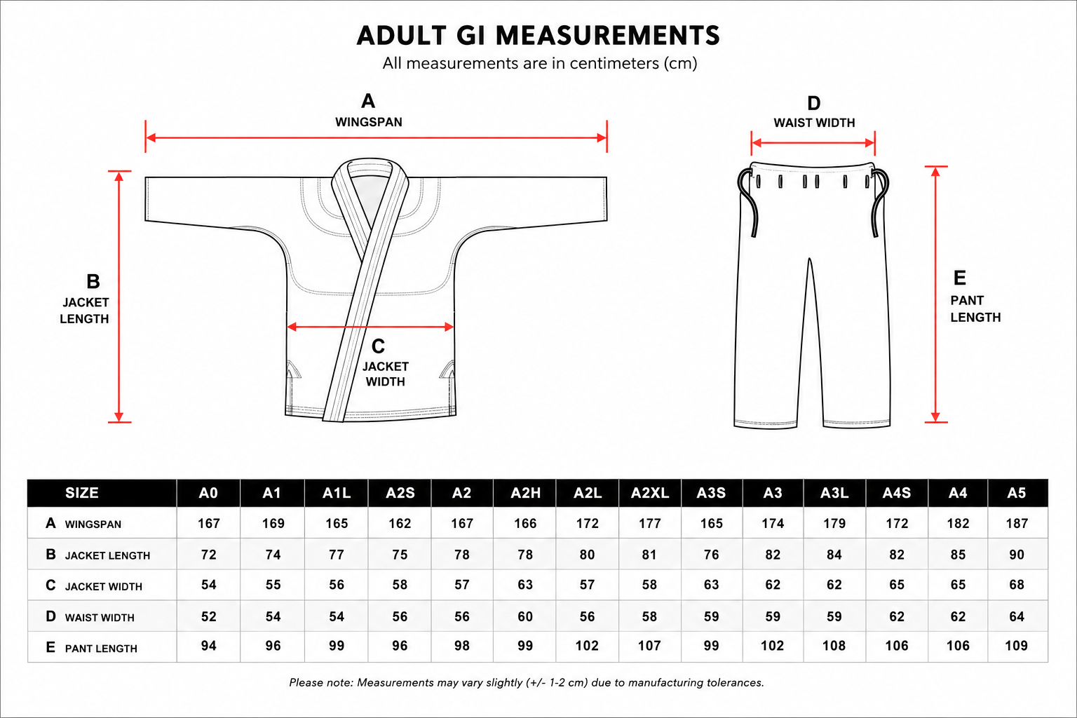 ÉALÚ LIMITED PSALM 144:1 - GI SET - BLACK